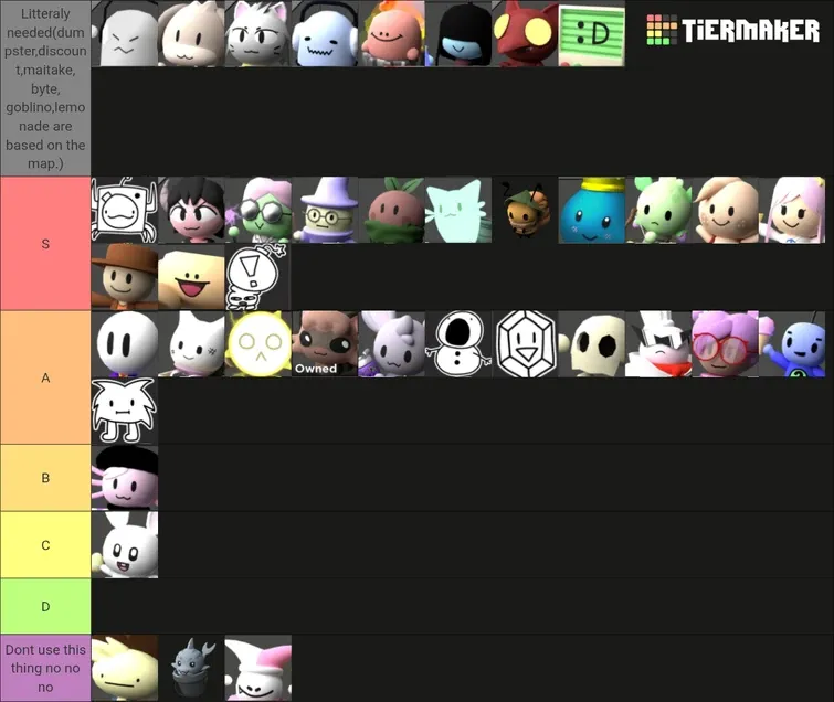 Tower Heroes Tierlist