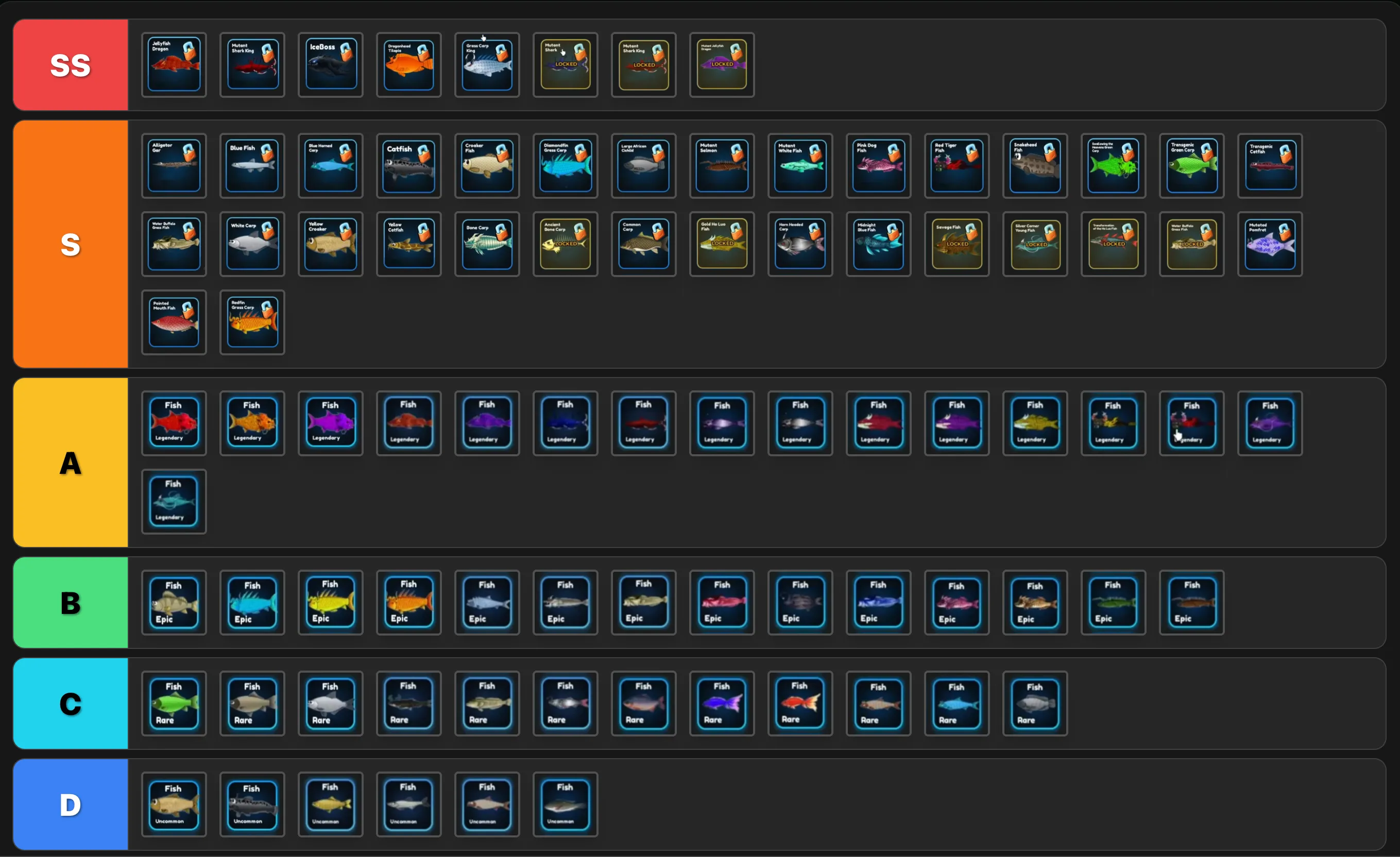 Titan Fishing Tier List