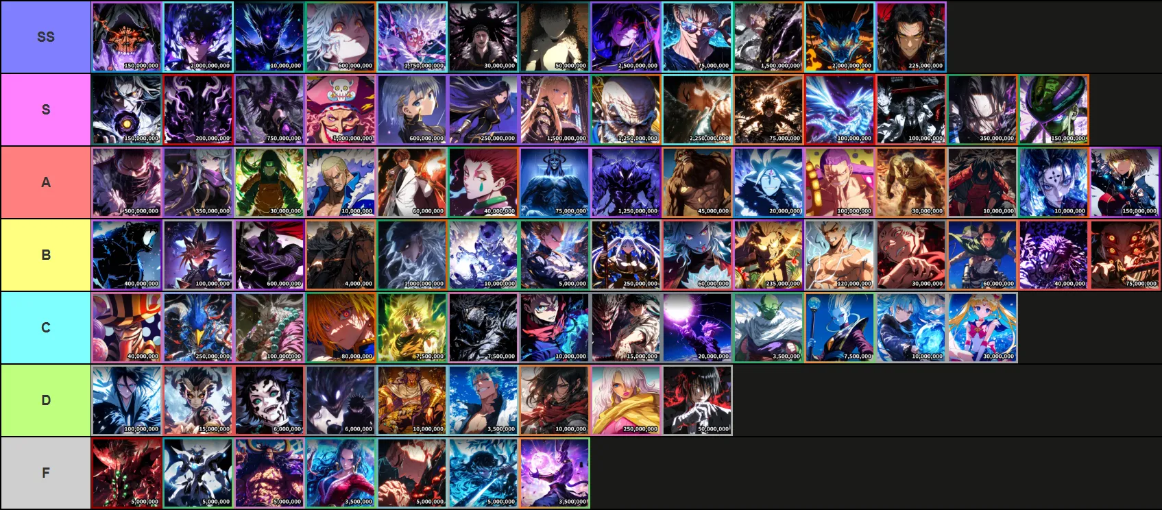 Anime Card Clash Cards: Complete Tier List & Best Cards Guide