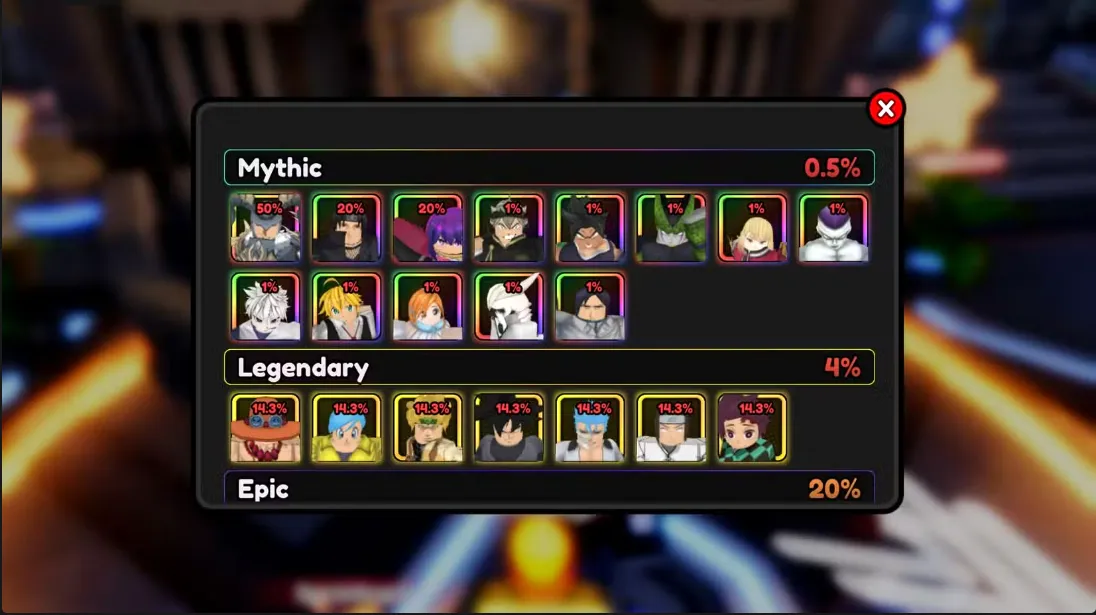 The Ultimate Anime Paradox Team Build Guide